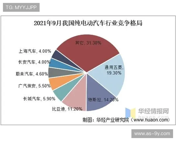 亚洲足球竞争格局与发展趋势分析：挑战与机遇并存